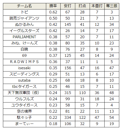 イメージ