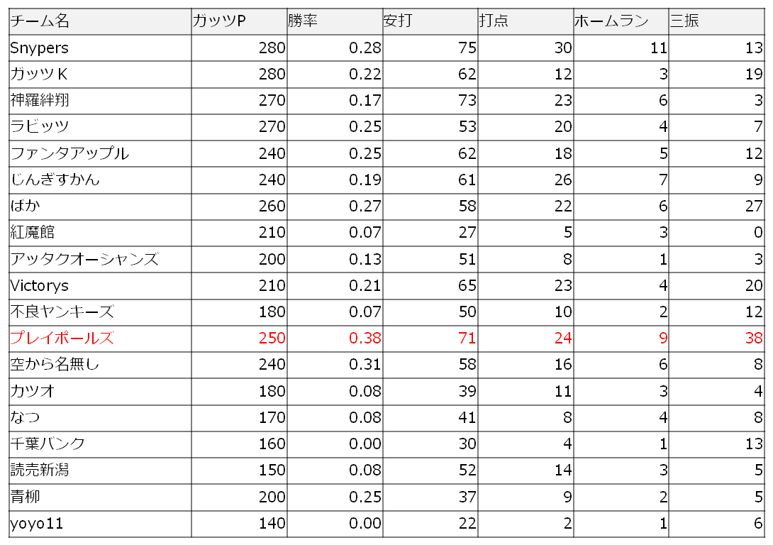 イメージ